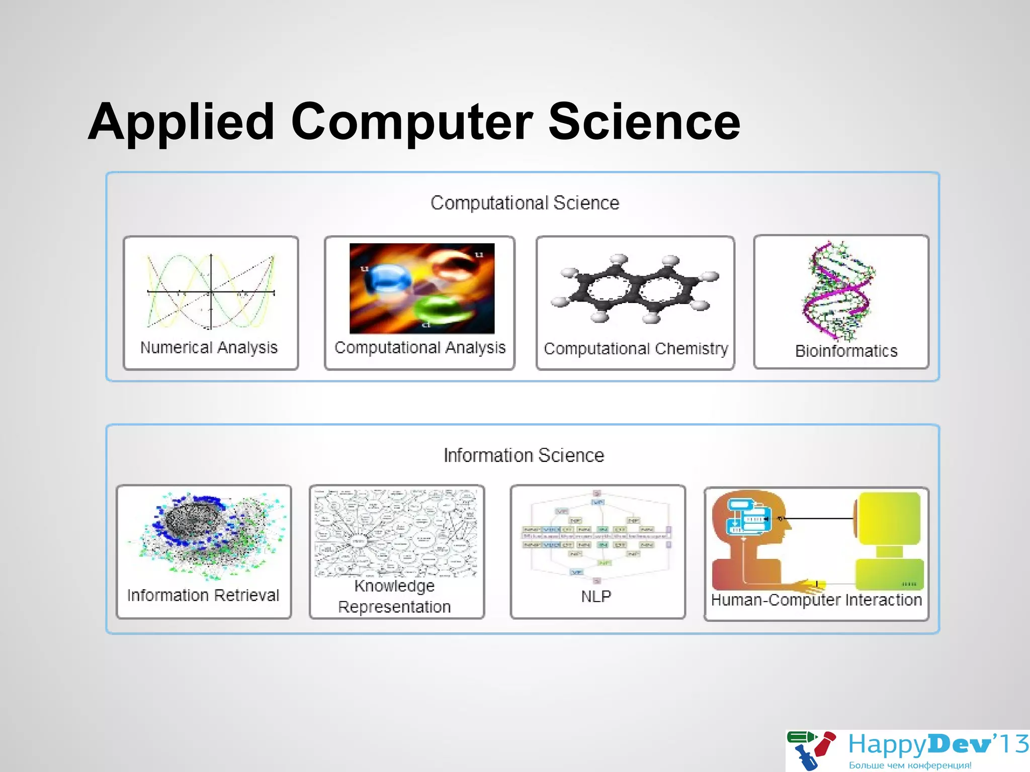 Applied Computer Science

 