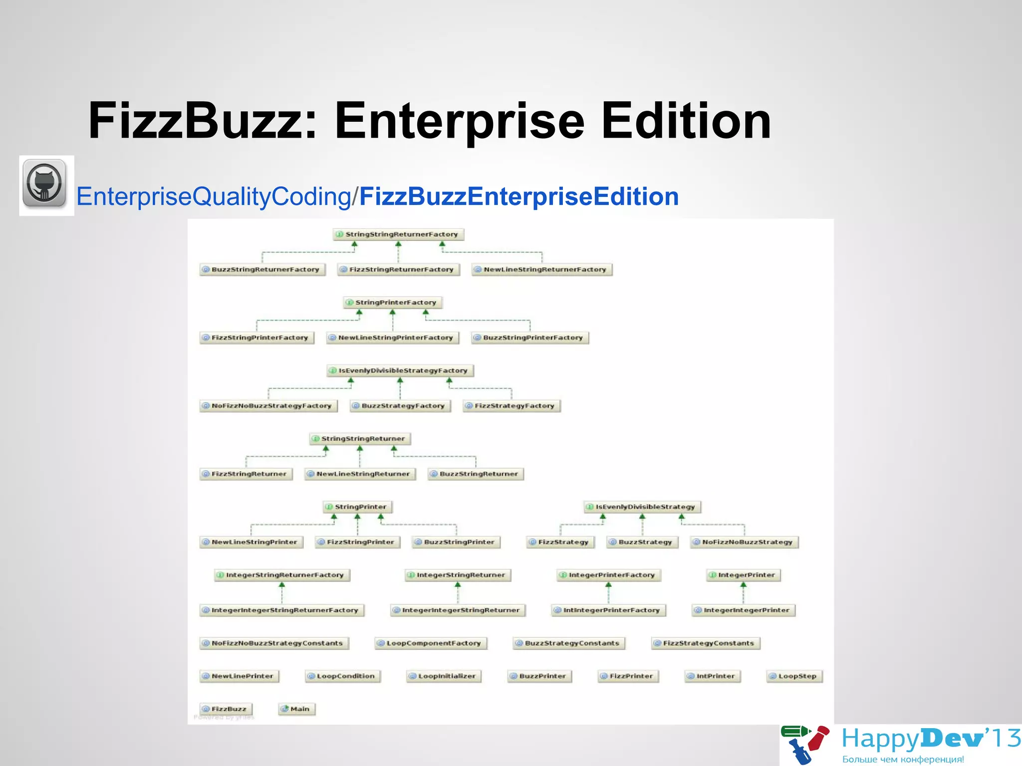 FizzBuzz: Enterprise Edition
EnterpriseQualityCoding/FizzBuzzEnterpriseEdition

 