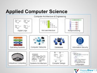 Applied Computer Science

 