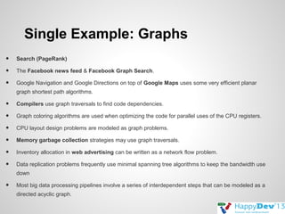 Single Example: Graphs
•
•
•

Search (PageRank)
The Facebook news feed & Facebook Graph Search.
Google Navigation and Google Directions on top of Google Maps uses some very efficient planar
graph shortest path algorithms.

•
•
•
•
•
•

Compilers use graph traversals to find code dependencies.
Graph coloring algorithms are used when optimizing the code for parallel uses of the CPU registers.
CPU layout design problems are modeled as graph problems.
Memory garbage collection strategies may use graph traversals.
Inventory allocation in web advertising can be written as a network flow problem.
Data replication problems frequently use minimal spanning tree algorithms to keep the bandwidth use
down

•

Most big data processing pipelines involve a series of interdependent steps that can be modeled as a
directed acyclic graph.

 