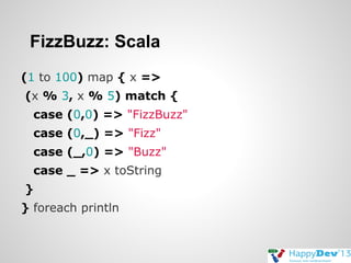 FizzBuzz: Scala
(1 to 100) map { x =>
(x % 3, x % 5) match {
case (0,0) => "FizzBuzz"
case (0,_) => "Fizz"
case (_,0) => "Buzz"
case _ => x toString
}
} foreach println

 