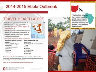 2014-2015 Ebola Outbreak
12
 