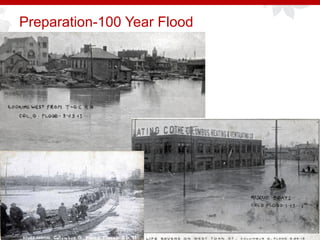 Preparation-100 Year Flood
24
 