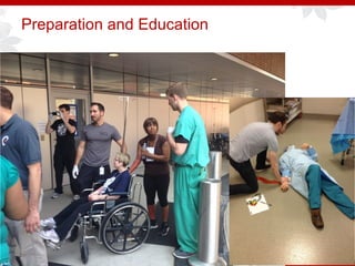 Preparation and Education
25
 