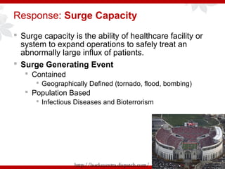 Response: Surge Capacity
 Surge capacity is the ability of healthcare facility or
system to expand operations to safely treat an
abnormally large influx of patients.
 Surge Generating Event
 Contained
 Geographically Defined (tornado, flood, bombing)
 Population Based
 Infectious Diseases and Bioterrorism
http://buckeyextra.dispatch.com/
 