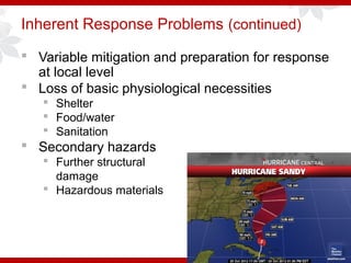 Inherent Response Problems (continued)
 Variable mitigation and preparation for response
at local level
 Loss of basic physiological necessities
 Shelter
 Food/water
 Sanitation
 Secondary hazards
 Further structural
damage
 Hazardous materials
 