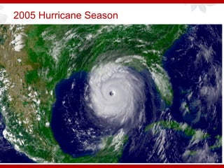 2005 Hurricane Season
6
 