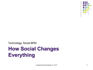 Technology: Social BPM

How Social Changes
Everything
Copyright Kemsley Design Ltd., 2013

3

 