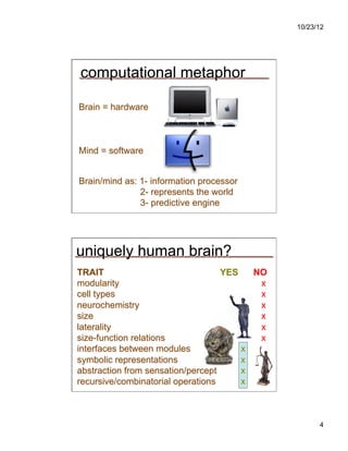 Mind Blowing Research Your Brains Navigational System Is Constantly Evolving - 54samx5
