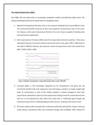 The Hybrid Model (Post 2007):
Post 2006, Dell was faced with an increasingly competitive market and declining market share. The
reasons attributed to this loss of market share to competitors were:

1. Speed of IC development has been more or less constant, doubling every 2 years (Moore’s law).
The incremental benefit arising out of ever more powerful microprocessors was on the wane.
For instance, a three year old processor (Pentium i3 or core 2 duo) is capable of handling most
common business applications.

2. Dell’s major portion of revenue (85%) came from corporate/commercial customers. There was a
substantial decrease in purchase made by commercial sector, from above 70% in 1994 down to
near 60% in 2004-05. Whereas, the consumer market increased share of the total market from
28% in 1994 to 38% in 2005.

3. Increased agility in new technology integration by PC manufacturers and given the low
incremental benefits with each subsequent new technology, customers no longer sought high
levels of customization as most of the models available in market managed to meet their
requirements satisfactorily. Hence very few people were willing to have PC customized and then
wait for it to be delivered by Dell, when they could have a “sufficiently good enough and
meeting all requirements” model belonging to HP/Lenovo etc instantly at the nearest retail.

4. The direct selling model was good when customers preferred customization. Surplus stock was
costly whereas assembly-to-order and centralized storage were profitable. With reduced PC

 