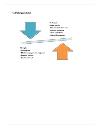 The Challenges in Retail

Challenges:
- Lower margins
- Loss of customer connect
- Demand forecasting
- Trade promotions
- Channel Management

Strengths:
- Strong Brand
- Effective supply chain management
- Robust IT systems
- Greater outreach

 