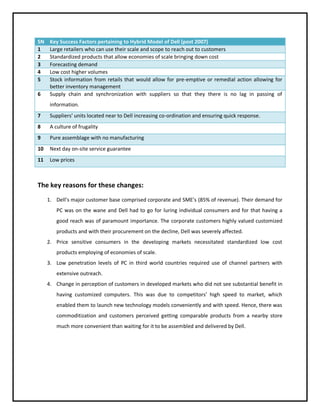 SN
1
2
3
4
5
6

Key Success Factors pertaining to Hybrid Model of Dell (post 2007)
Large retailers who can use their scale and scope to reach out to customers
Standardized products that allow economies of scale bringing down cost
Forecasting demand
Low cost higher volumes
Stock information from retails that would allow for pre-emptive or remedial action allowing for
better inventory management
Supply chain and synchronization with suppliers so that they there is no lag in passing of
information.

7

Suppliers’ units located near to Dell increasing co-ordination and ensuring quick response.

8

A culture of frugality

9

Pure assemblage with no manufacturing

10

Next day on-site service guarantee

11

Low prices

The key reasons for these changes:
1. Dell’s major customer base comprised corporate and SME’s (85% of revenue). Their demand for
PC was on the wane and Dell had to go for luring individual consumers and for that having a
good reach was of paramount importance. The corporate customers highly valued customized
products and with their procurement on the decline, Dell was severely affected.
2. Price sensitive consumers in the developing markets necessitated standardized low cost
products employing of economies of scale.
3. Low penetration levels of PC in third world countries required use of channel partners with
extensive outreach.
4. Change in perception of customers in developed markets who did not see substantial benefit in
having customized computers. This was due to competitors’ high speed to market, which
enabled them to launch new technology models conveniently and with speed. Hence, there was
commoditization and customers perceived getting comparable products from a nearby store
much more convenient than waiting for it to be assembled and delivered by Dell.

 