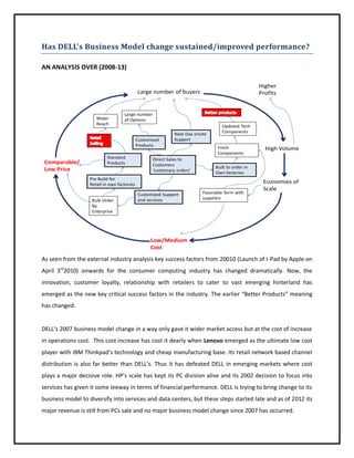 Has DELL’s Business Model change sustained/improved performance?
AN ANALYSIS OVER (2008-13)
Higher
Profits

Large number of buyers

Wider
Reach

Large number
of Options

Customized
Products

Comparable/
Low Price

Standard
Products

Next Day onsite
Support

Direct Sales to
Customers
‘customary orders’

Updated Tech
Components

Fresh
Components
Built to order in
Own factories

Pre Build for
Retail in own factories

Bulk Order
By
Enterprise

Customized Support
and services

High Volume

Favorable Term with
suppliers

Economies of
Scale

Low/Medium
Cost

As seen from the external industry analysis key success factors from 20010 (Launch of I-Pad by Apple on
April 3rd2010) onwards for the consumer computing industry has changed dramatically. Now, the
innovation, customer loyalty, relationship with retailers to cater to vast emerging hinterland has
emerged as the new key critical success factors in the industry. The earlier “Better Products” meaning
has changed.

DELL’s 2007 business model change in a way only gave it wider market access but at the cost of increase
in operations cost. This cost increase has cost it dearly when Lenovo emerged as the ultimate low cost
player with IBM Thinkpad’s technology and cheap manufacturing base. Its retail network based channel
distribution is also far better than DELL’s. Thus it has defeated DELL in emerging markets where cost
plays a major decisive role. HP’s scale has kept its PC division alive and its 2002 decision to focus into
services has given it some leeway in terms of financial performance. DELL is trying to bring change to its
business model to diversify into services and data centers, but these steps started late and as of 2012 its
major revenue is still from PCs sale and no major business model change since 2007 has occurred.

 