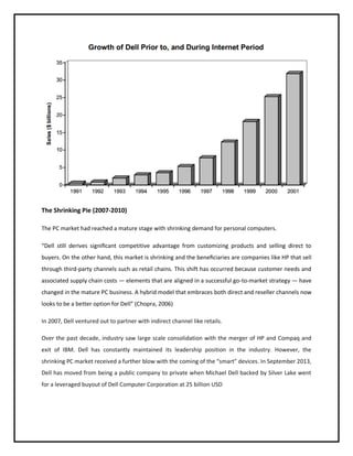 The Shrinking Pie (2007-2010)
The PC market had reached a mature stage with shrinking demand for personal computers.
“Dell still derives signiﬁcant competitive advantage from customizing products and selling direct to
buyers. On the other hand, this market is shrinking and the beneﬁciaries are companies like HP that sell
through third-party channels such as retail chains. This shift has occurred because customer needs and
associated supply chain costs — elements that are aligned in a successful go-to-market strategy — have
changed in the mature PC business. A hybrid model that embraces both direct and reseller channels now
looks to be a better option for Dell” (Chopra, 2006)
In 2007, Dell ventured out to partner with indirect channel like retails.
Over the past decade, industry saw large scale consolidation with the merger of HP and Compaq and
exit of IBM. Dell has constantly maintained its leadership position in the industry. However, the
shrinking PC market received a further blow with the coming of the “smart” devices. In September 2013,
Dell has moved from being a public company to private when Michael Dell backed by Silver Lake went
for a leveraged buyout of Dell Computer Corporation at 25 billion USD

 