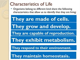 Evolving Concept of Life Based on Emerging.pptx