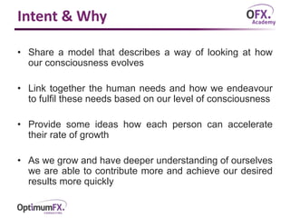 Intent & Why
• Share a model that describes a way of looking at how
our consciousness evolves
• Link together the human needs and how we endeavour
to fulfil these needs based on our level of consciousness
• Provide some ideas how each person can accelerate
their rate of growth
• As we grow and have deeper understanding of ourselves
we are able to contribute more and achieve our desired
results more quickly
 
