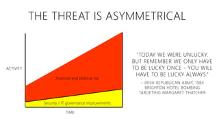 THE THREAT IS ASYMMETRICAL
"TODAY WE WERE UNLUCKY,
BUT REMEMBER WE ONLY HAVE
TO BE LUCKY ONCE - YOU WILL
HAVE TO BE LUCKY ...