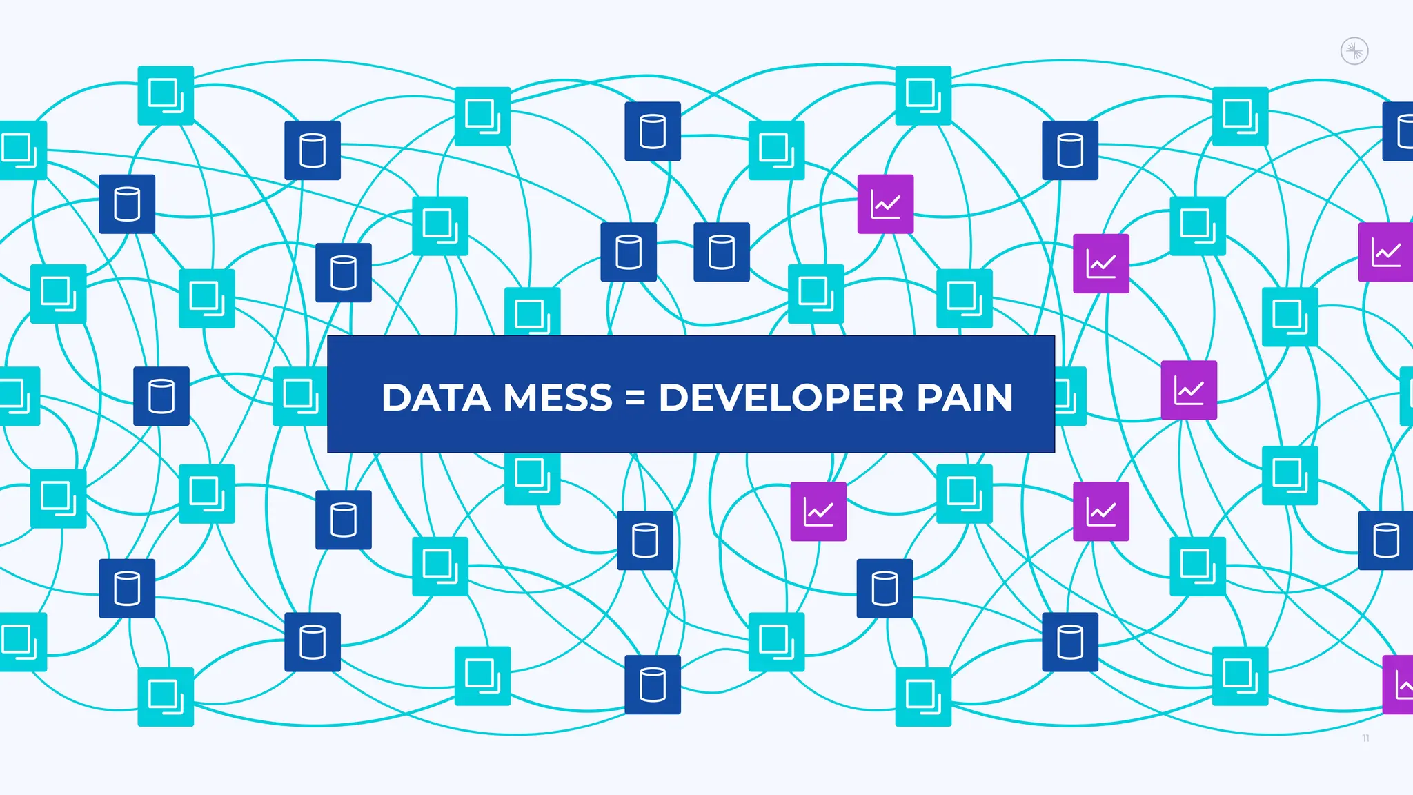 11
DATA MESS = DEVELOPER PAIN
 