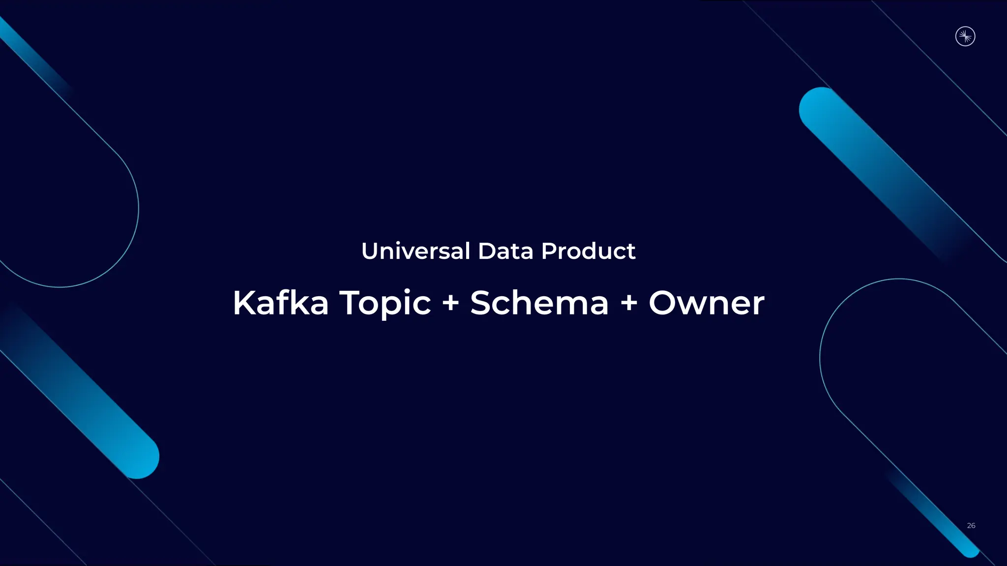 26
Universal Data Product
Kafka Topic + Schema + Owner
 