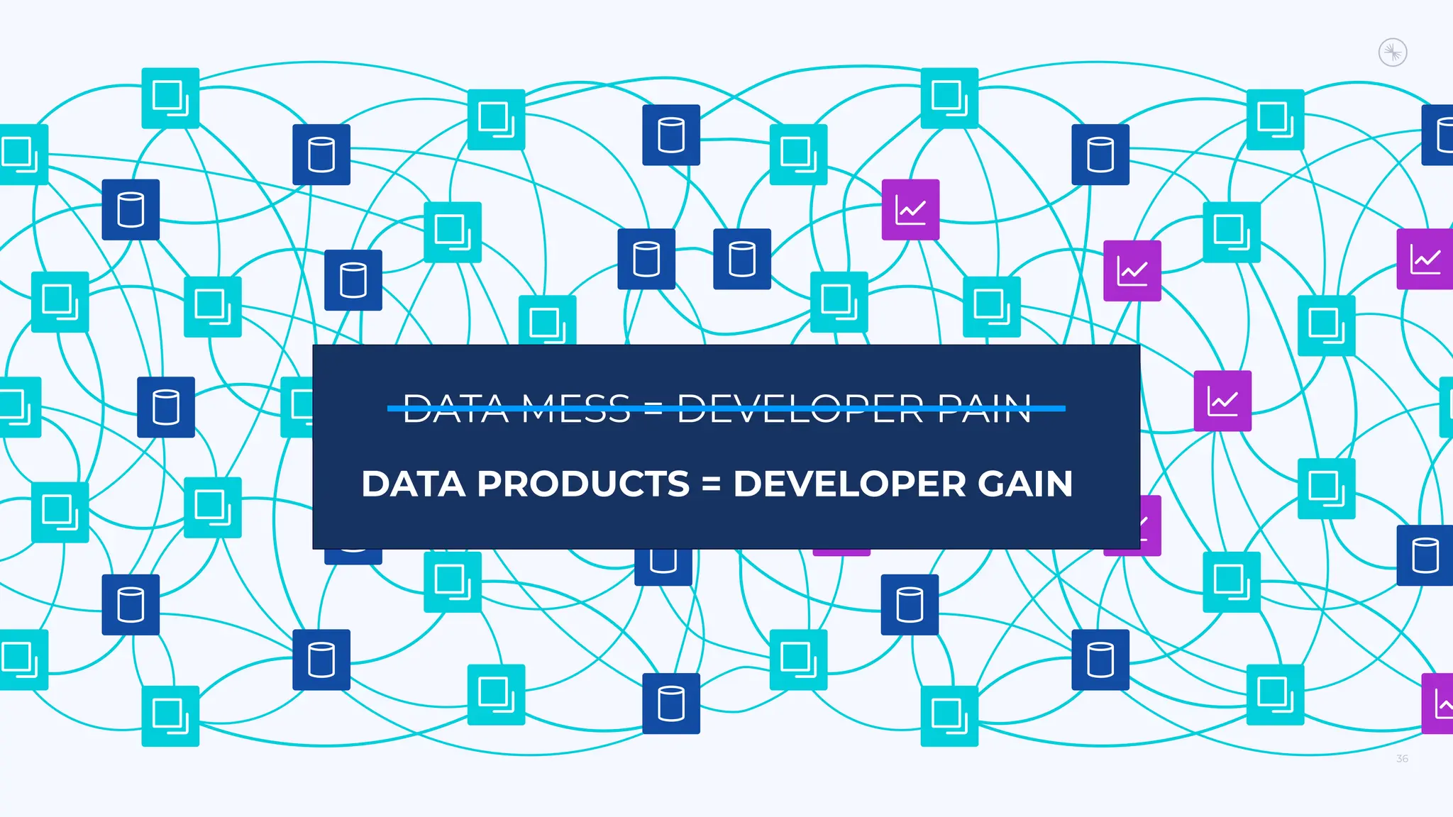 36
DATA MESS = DEVELOPER PAIN
DATA PRODUCTS = DEVELOPER GAIN
 