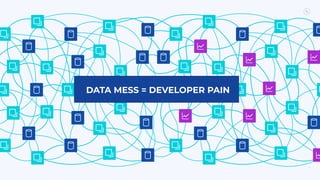 11
DATA MESS = DEVELOPER PAIN
 