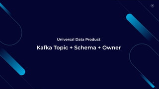 26
Universal Data Product
Kafka Topic + Schema + Owner
 