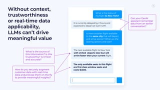 Without context,
trustworthiness
or real-time data
applicability,
LLMs can’t drive
meaningful value
What is the status of
my ﬂight to New York?
It is currently delayed by 2 hours and
expected to depart at 5 pm GMT.
Is there another ﬂight available
to the same city that will depart
and arrive sooner? What are the
seating options and cost?
The next available ﬂight to New York
with United departs later but will
arrive faster than your current ﬂight.
The only available seats in this ﬂight
are ﬁrst class window seats and
costs $1,500.
Can your GenAI
assistant remember
data from an earlier
conversation?
What is the source of
this information? Is this
trustworthy? Is it fresh
and accurate?
How do you securely augment
customer data with real-time
data and process them on the ﬂy
to provide meaningful insights?
 