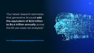“Our latest research estimates
that generative AI could add
the equivalent of $2.6 trillion
to $4.4 trillion annually across
the 63 use cases we analyzed.”
Source: Economic Potential of Generative AI, McKinsey
 