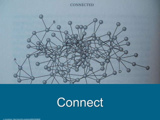 Connect
cc: marcoderksen - https://www.flickr.com/photos/49503154222@N01
 