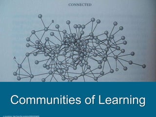 Communities of Learning
cc: marcoderksen - https://www.flickr.com/photos/49503154222@N01
 