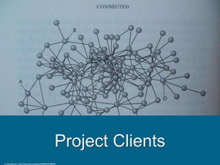 Project Clients
cc: marcoderksen - https://www.flickr.com/photos/49503154222@N01
 