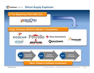 Silicon Supply Explosion

 In The Beginning There Was One…




 Large, Growing, Attractive Market = Competition




               SoC    Increased                   Drastic                                        Users &
                     Integration    Cost        Reductions                        Perf          Throughput




                            Must Preserve Software Investment
www.ccpu.com                               Confidential & Proprietary • Copyright © Continuous Computing. All Rights Reserved.   10
 