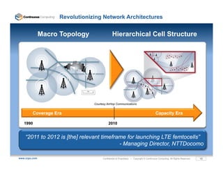 Revolutionizing Network Architectures


               M
               Macro T   l
                     Topology                 Hi
                                              Hierarchical C ll St
                                                     hi l Cell Structure
                                                                    t




                                Courtesy AirHop Communications


         Coverage Era                                                                  Capacity Era

   1990                                    2010


    “2011 to 2012 is [the] relevant timeframe for launching LTE femtocells”
                                           - Managing Director, NTTDocomo

www.ccpu.com                          Confidential & Proprietary • Copyright © Continuous Computing. All Rights Reserved.   15
 