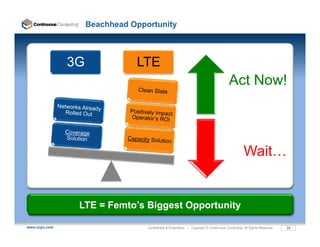 Beachhead Opportunity



               3G              LTE
                                                                                       Act N !
                                                                                       A t Now!



                                                                                                 Wait…


                LTE = Femto’s Biggest O
                                      Opportunity

www.ccpu.com                      Confidential & Proprietary • Copyright © Continuous Computing. All Rights Reserved.   20
 