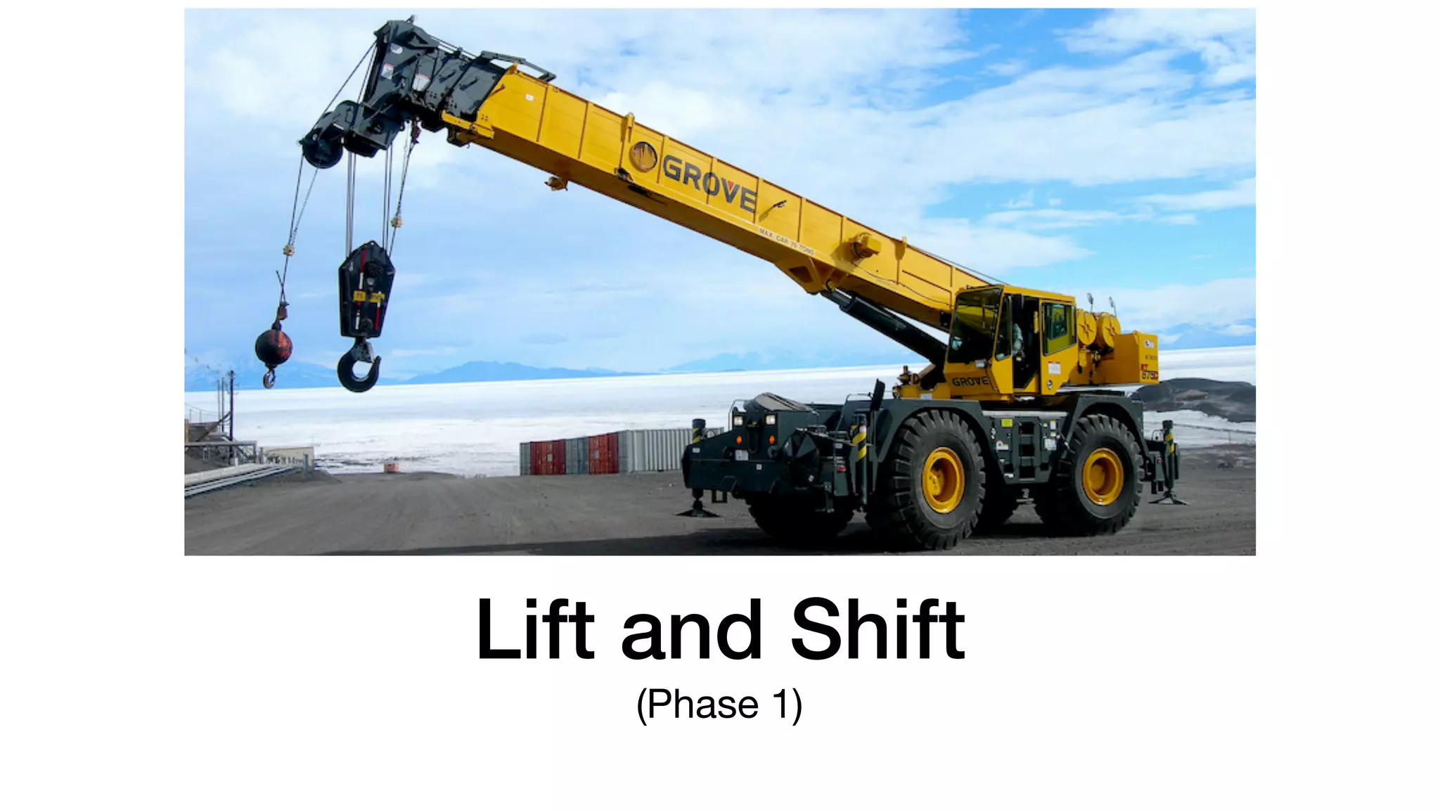 Lift and Shift
(Phase 1)
 