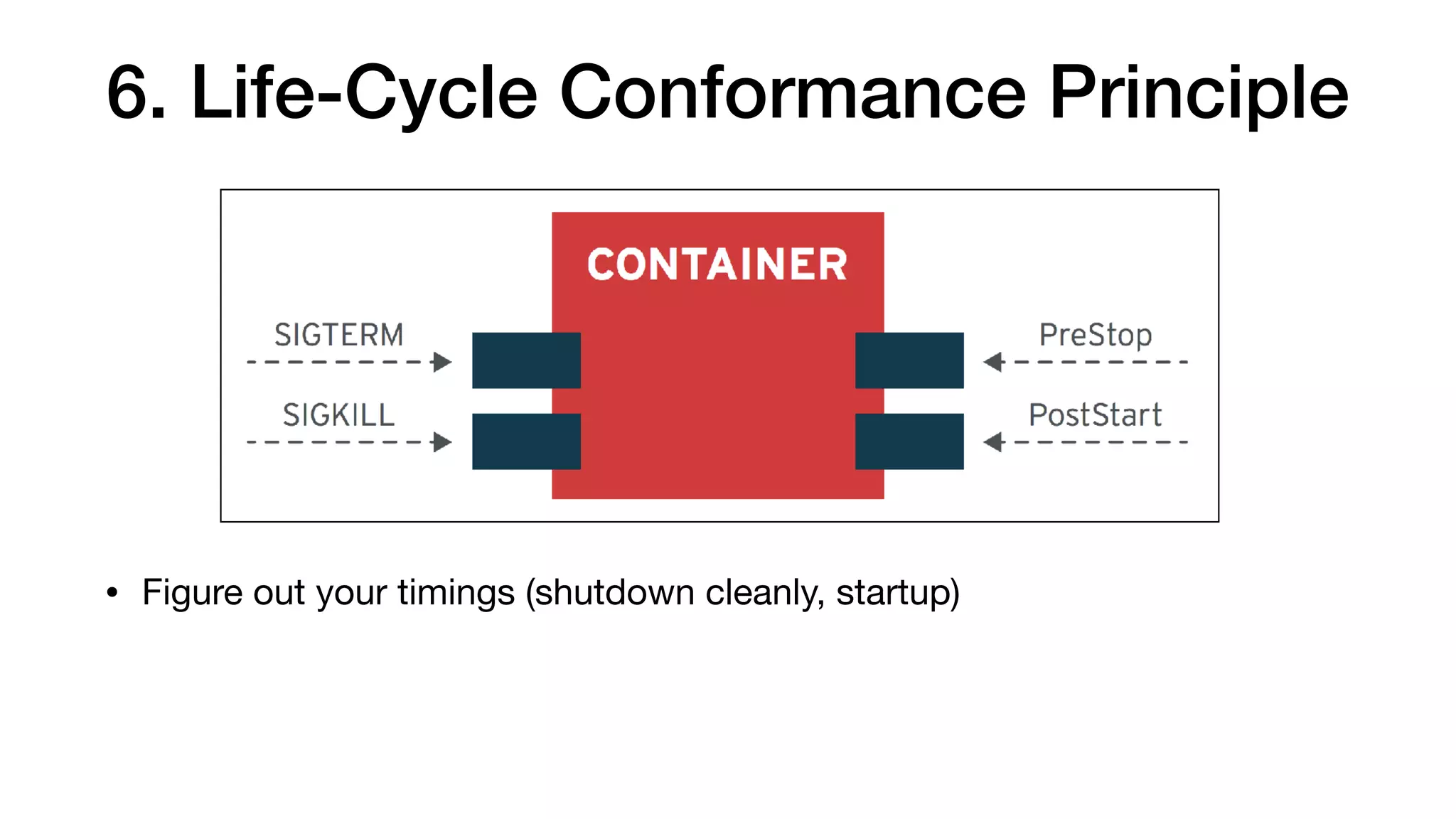 6. Life-Cycle Conformance Principle
• Figure out your timings (shutdown cleanly, startup)
 