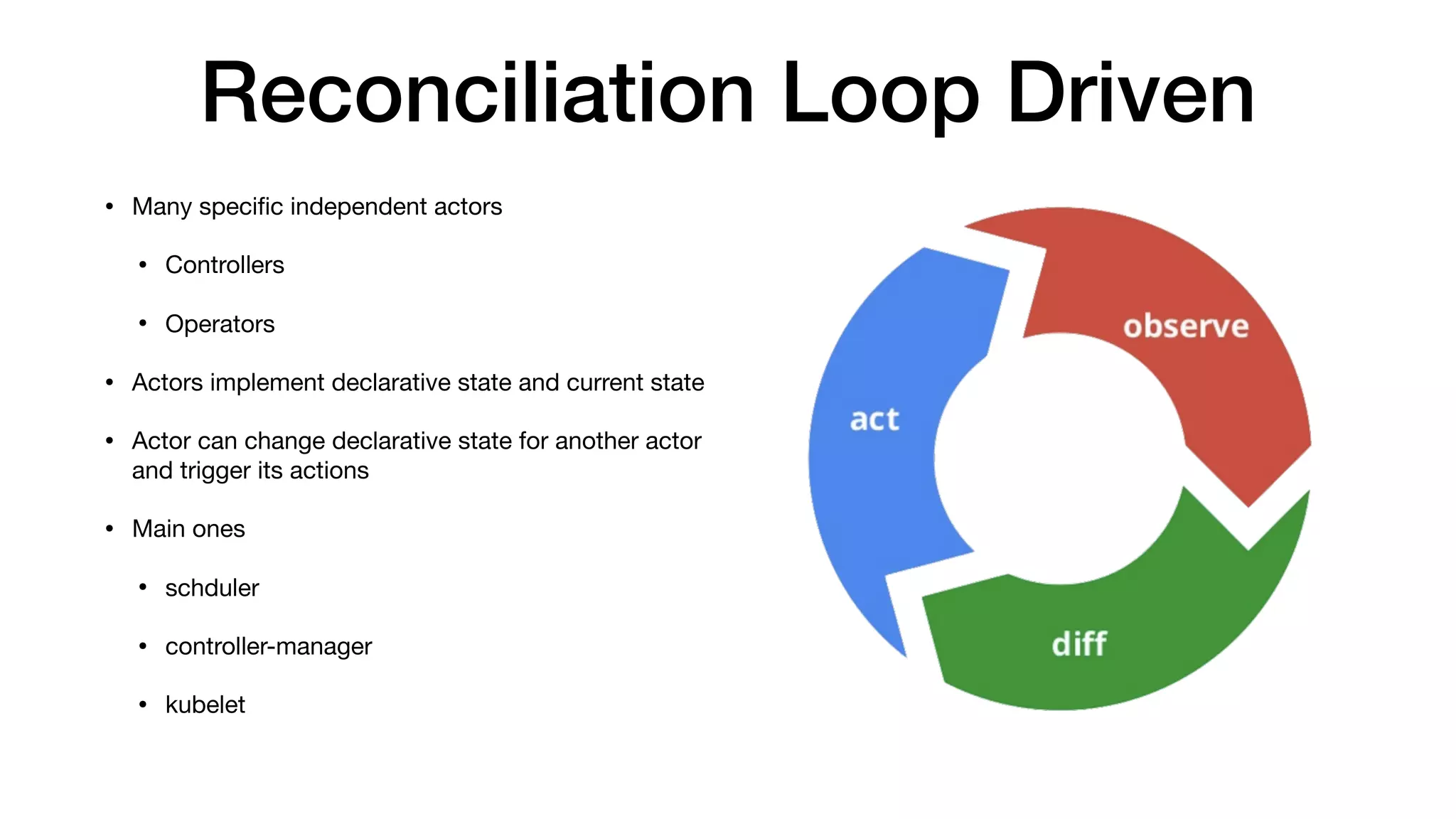 Reconciliation Loop Driven
• Many speciﬁc independent actors

• Controllers

• Operators

• Actors implement declarative state and current state

• Actor can change declarative state for another actor
and trigger its actions

• Main ones

• schduler

• controller-manager

• kubelet
 