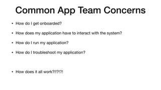 Common App Team Concerns
• How do I get onboarded?

• How does my application have to interact with the system?

• How do I run my application?

• How do I troubleshoot my application?

• How does it all work?!!?!?!
 