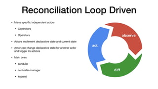 Reconciliation Loop Driven
• Many speciﬁc independent actors

• Controllers

• Operators

• Actors implement declarative state and current state

• Actor can change declarative state for another actor
and trigger its actions

• Main ones

• schduler

• controller-manager

• kubelet
 