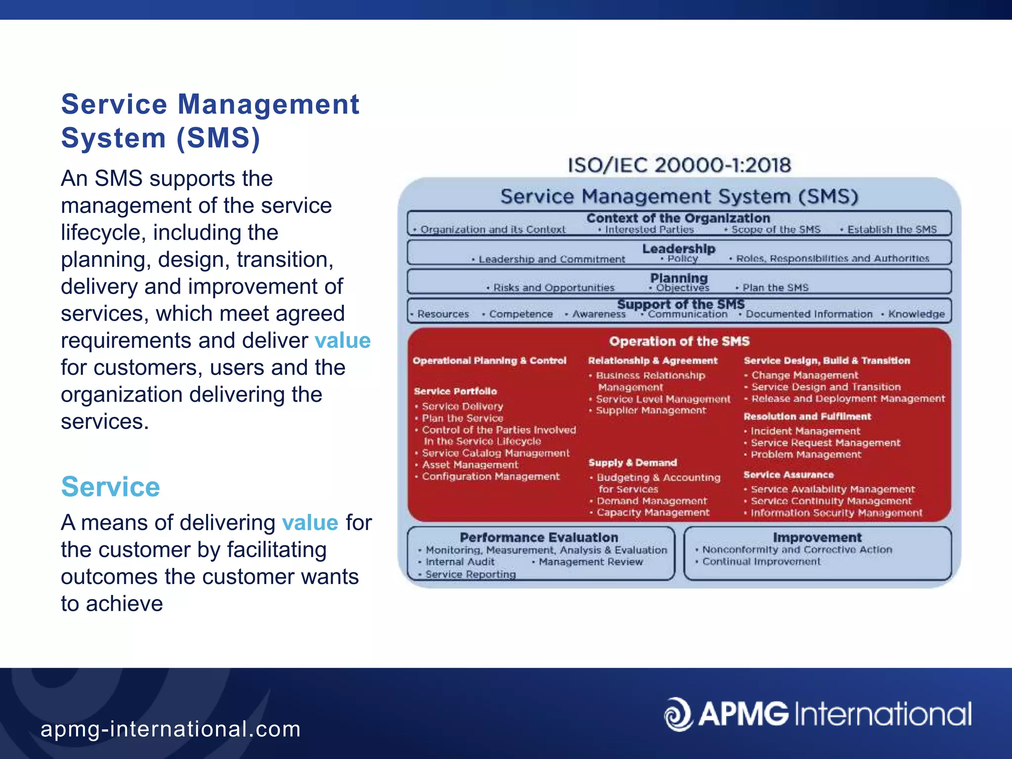 18
apmg-international.com
Service Management
System (SMS)
An SMS supports the
management of the service
lifecycle, including the
planning, design, transition,
delivery and improvement of
services, which meet agreed
requirements and deliver value
for customers, users and the
organization delivering the
services.
Service
A means of delivering value for
the customer by facilitating
outcomes the customer wants
to achieve
 