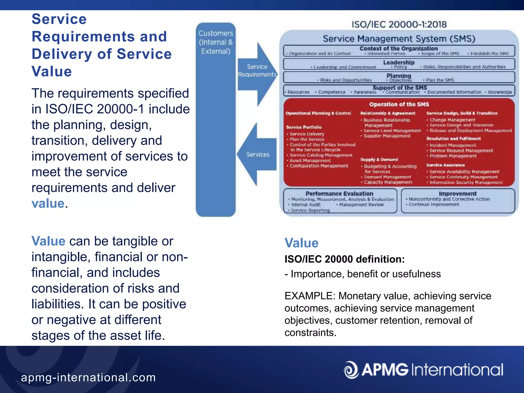 19
apmg-international.com
Service
Requirements and
Delivery of Service
Value
The requirements specified
in ISO/IEC 20000-1 include
the planning, design,
transition, delivery and
improvement of services to
meet the service
requirements and deliver
value.
Value can be tangible or
intangible, financial or non-
financial, and includes
consideration of risks and
liabilities. It can be positive
or negative at different
stages of the asset life.
Value
ISO/IEC 20000 definition:
- Importance, benefit or usefulness
EXAMPLE: Monetary value, achieving service
outcomes, achieving service management
objectives, customer retention, removal of
constraints.
 