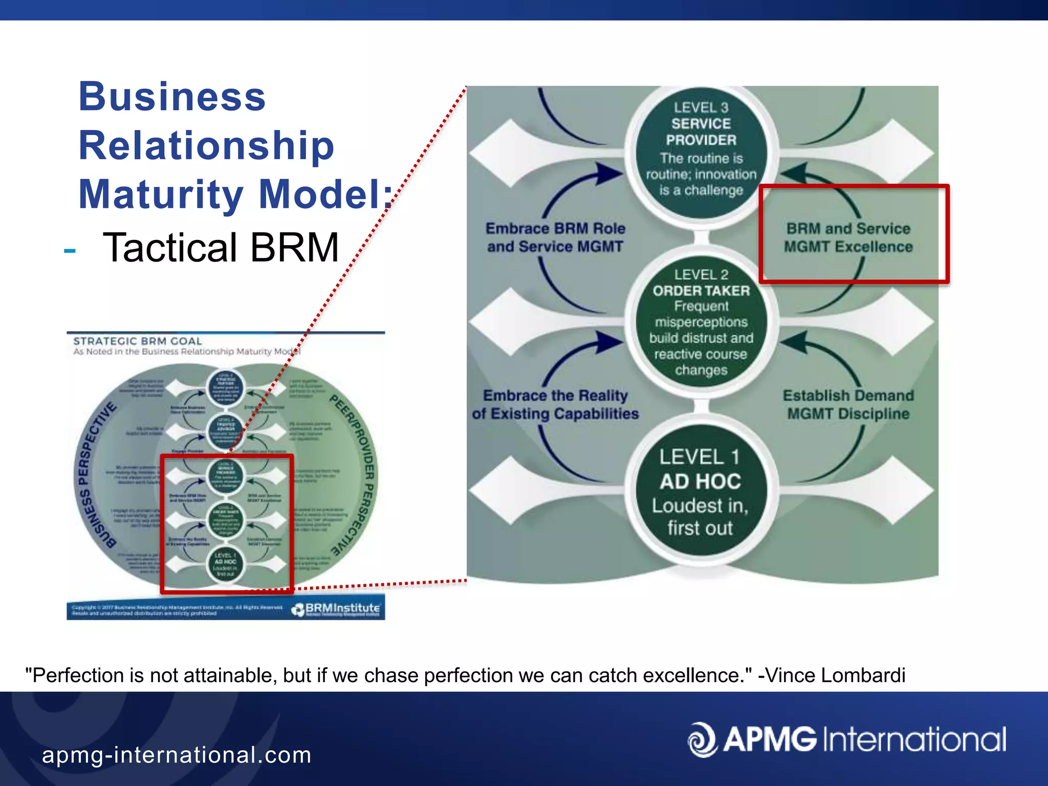 23
apmg-international.com
Business
Relationship
Maturity Model:
- Tactical BRM
"Perfection is not attainable, but if we chase perfection we can catch excellence." -Vince Lombardi
 