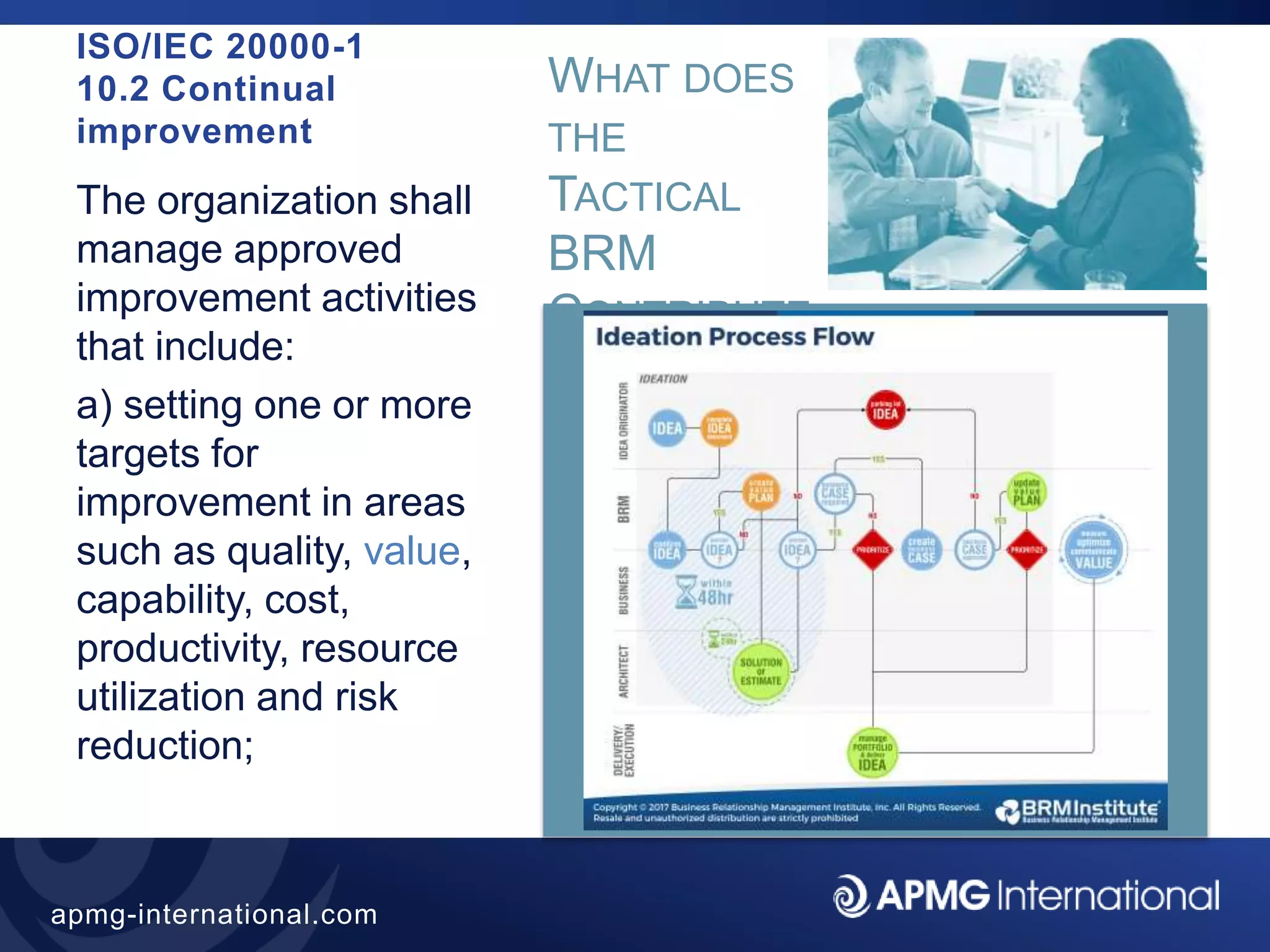 33
apmg-international.com
ISO/IEC 20000-1
10.2 Continual
improvement
The organization shall
manage approved
improvement activities
that include:
a) setting one or more
targets for
improvement in areas
such as quality, value,
capability, cost,
productivity, resource
utilization and risk
reduction;
WHAT DOES
THE
TACTICAL
BRM
CONTRIBUTE
?
 