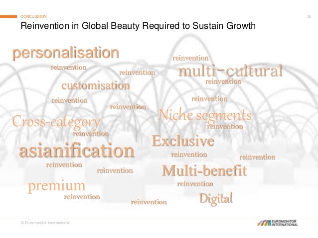 Evolving Habits in Global Beauty