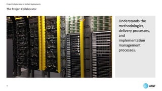 Project Collaboration in HetNet Deployments
13
The Project Collaborator
Understands the
methodologies,
delivery processes,
and
implementation
management
processes.
 