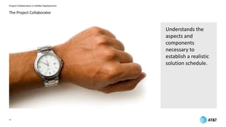 Project Collaboration in HetNet Deployments
14
The Project Collaborator
Understands the
aspects and
components
necessary to
establish a realistic
solution schedule.
 