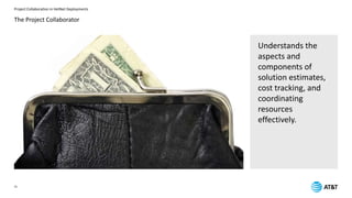 Project Collaboration in HetNet Deployments
15
The Project Collaborator
Understands the
aspects and
components of
solution estimates,
cost tracking, and
coordinating
resources
effectively.
 