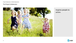 Project Collaboration in HetNet Deployments
18
The Project Collaborator
Inspires people to
action.
 