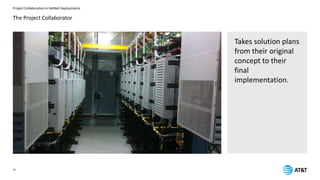 Project Collaboration in HetNet Deployments
19
The Project Collaborator
Takes solution plans
from their original
concept to their
final
implementation.
 
