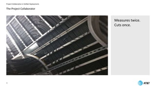 Project Collaboration in HetNet Deployments
21
The Project Collaborator
Measures twice.
Cuts once.
 